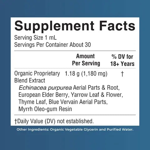Revitalize Your Immune System with Organic Lymphatic Drainage Drops