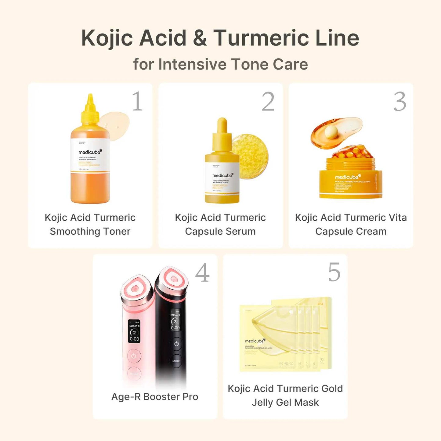 Turmeric Radiance Face Serum: Clear Skin & Ultimate Glow