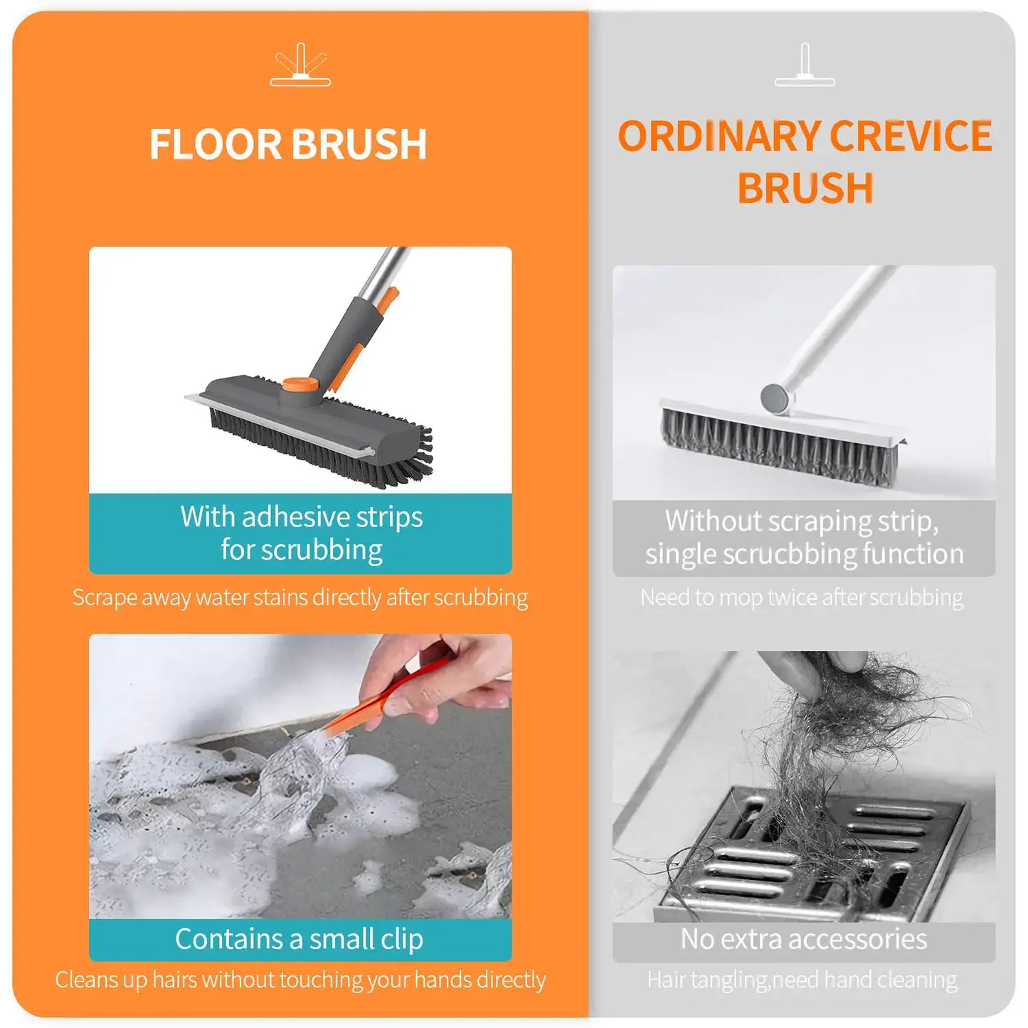 Maximum Scrubbing Power: 3-in-1 Heavy-Duty Floor Scrub Brush