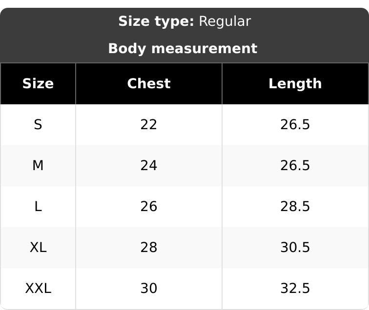 The Ultimate Streetwear Standard: 7.5 oz Max Heavyweight T-Shirt