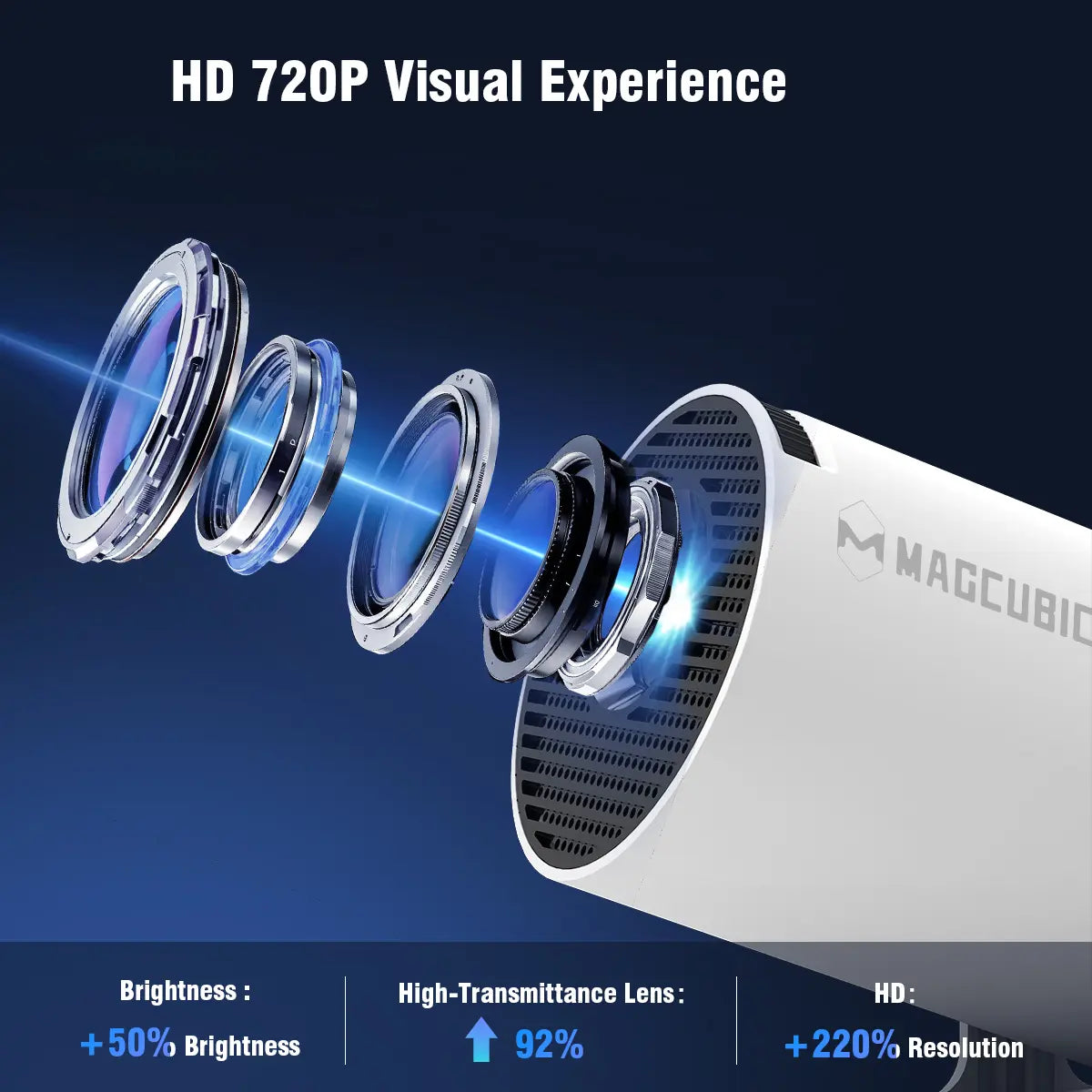 Smart Portable 4K Projector
