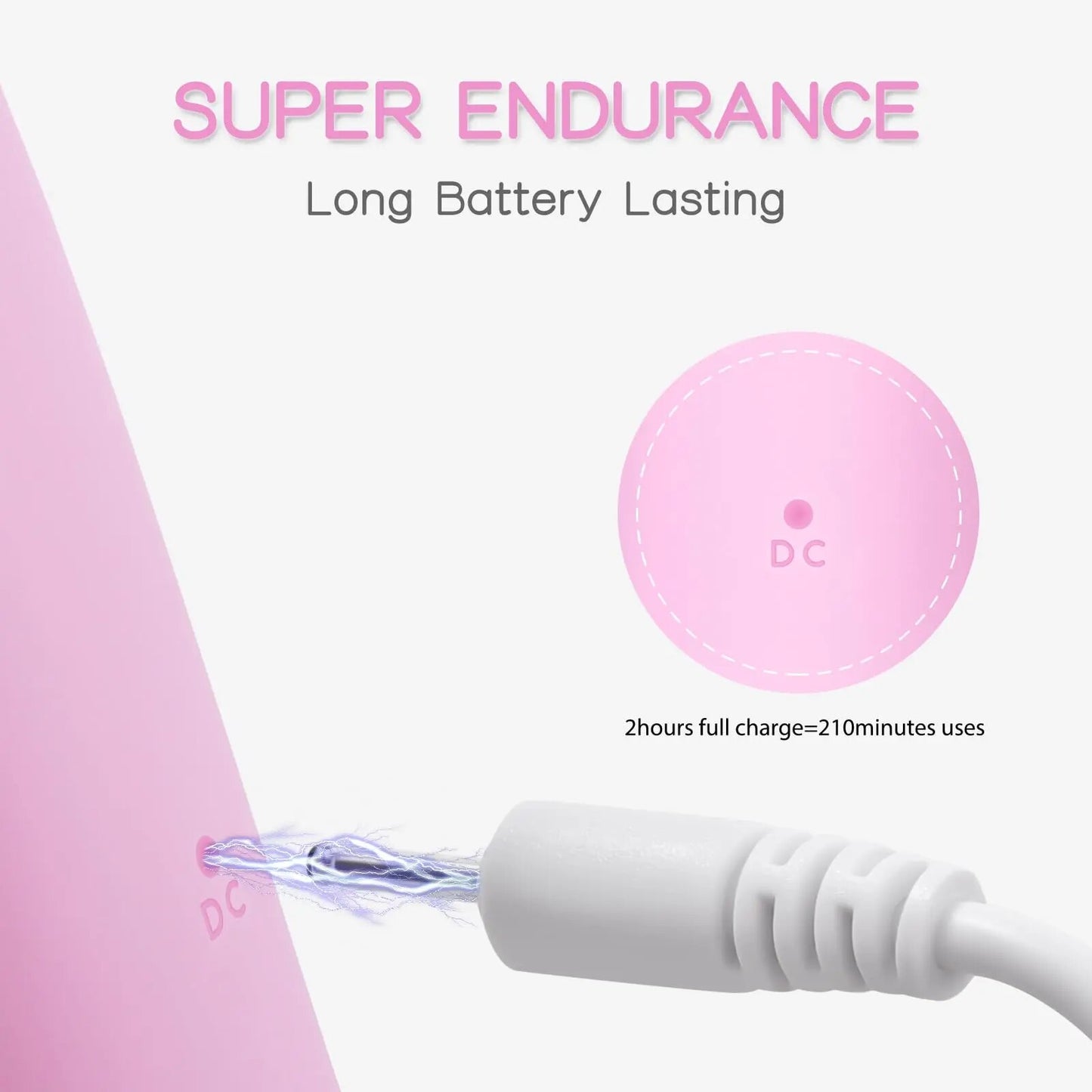 Deep Pore Sonic Vibrating Facial Cleansing Brush