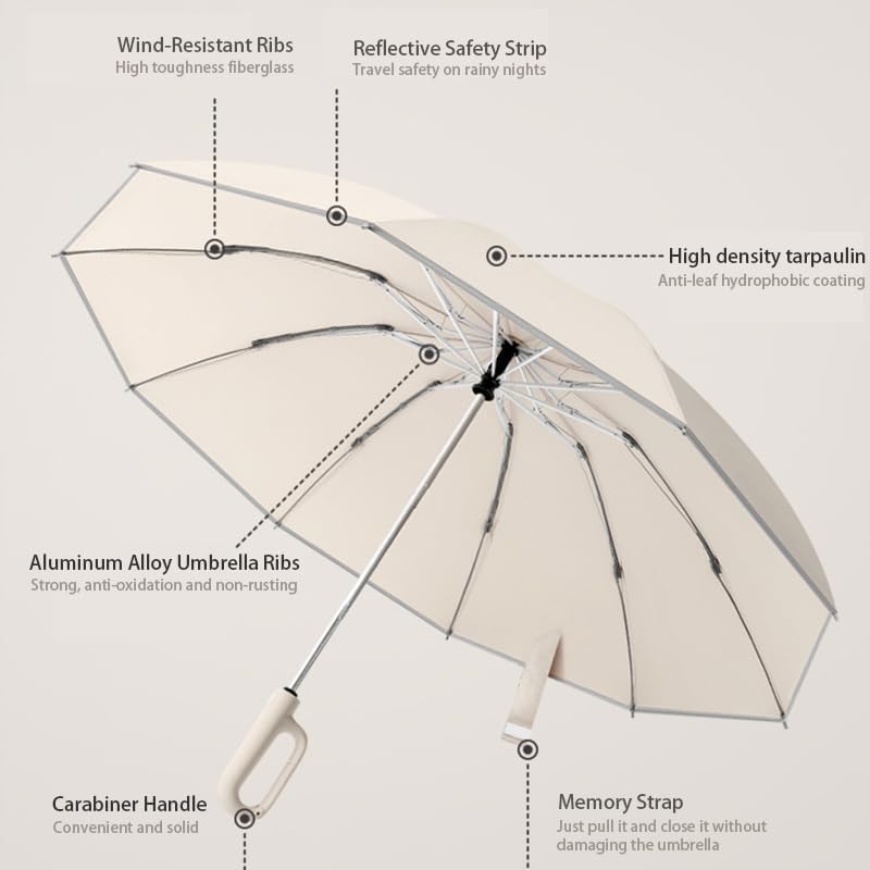 Stay Bone-Dry from Car to Door with the Ultimate Inverted Umbrella