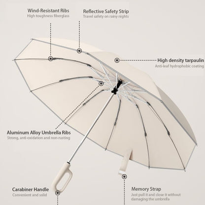 Stay Bone-Dry from Car to Door with the Ultimate Inverted Umbrella