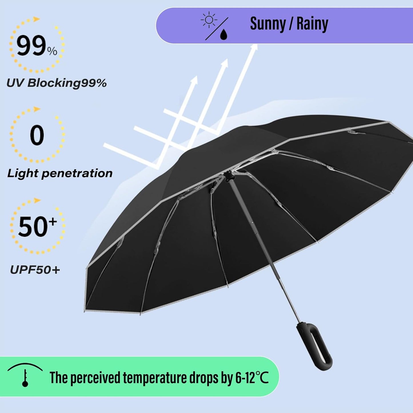 Stay Bone-Dry from Car to Door with the Ultimate Inverted Umbrella