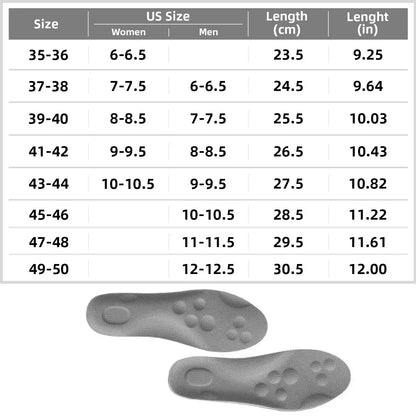Say Goodbye to Plantar Fasciitis & Foot Pain Instantly