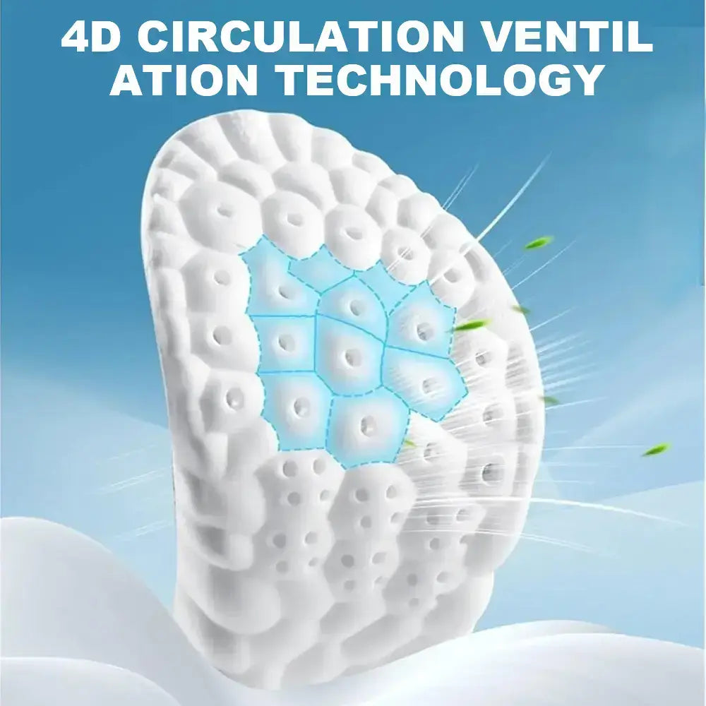 Say Goodbye to Plantar Fasciitis & Foot Pain Instantly