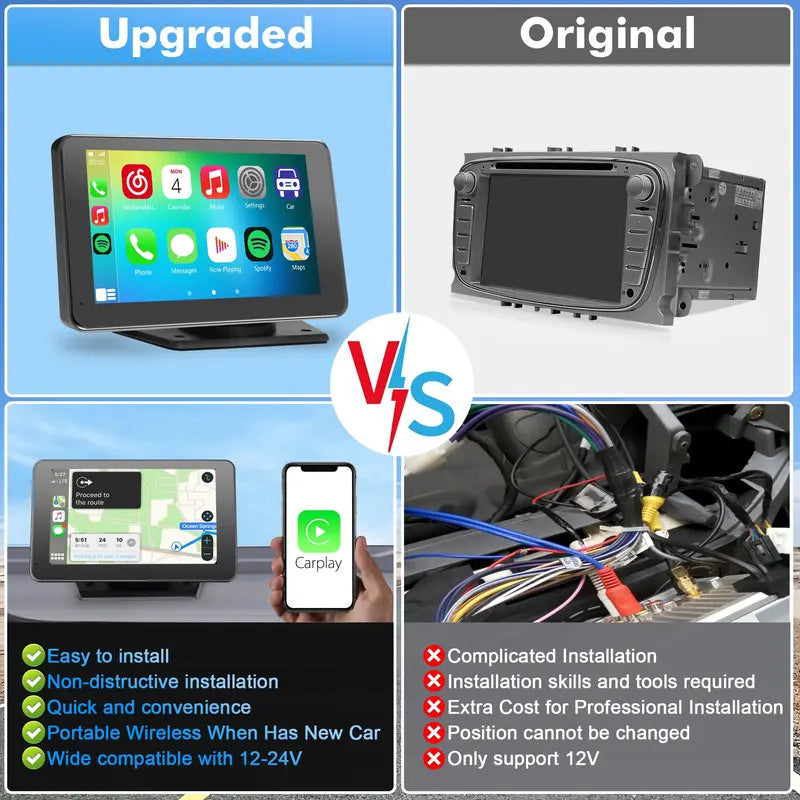 The #1 Best-Selling 2026 Upgraded Wireless CarPlay Screen