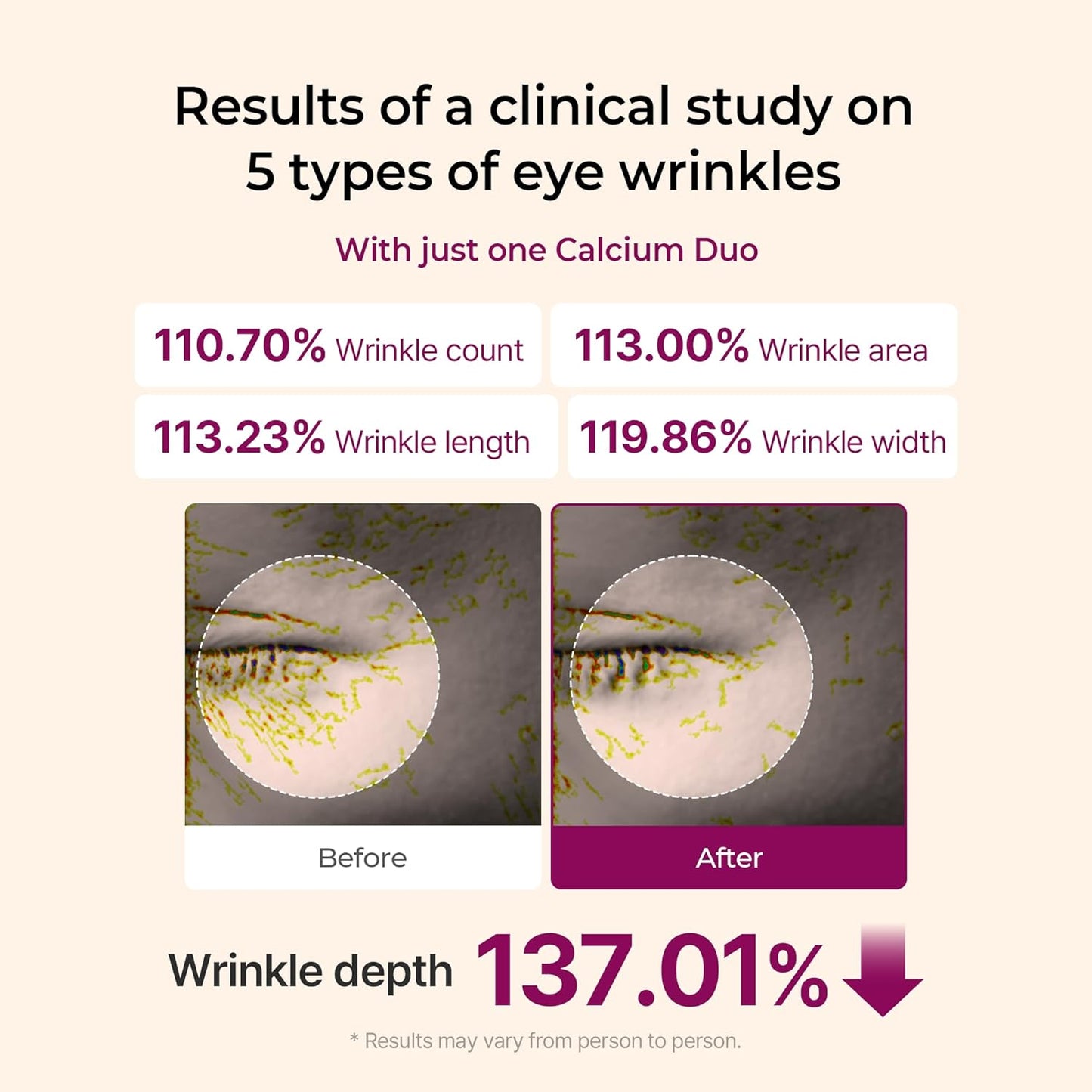 Swipe Away Wrinkles Anywhere, Anytime — Anti-Aging Calcium & Collagen Multi-Balm