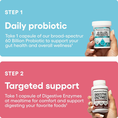 Master Your Gut Health with the Ultimate Dual-Action System