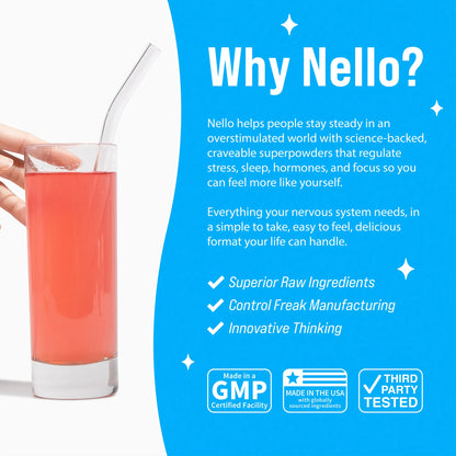 Say Goodbye to Daily Stress & Cortisol Spikes Naturally