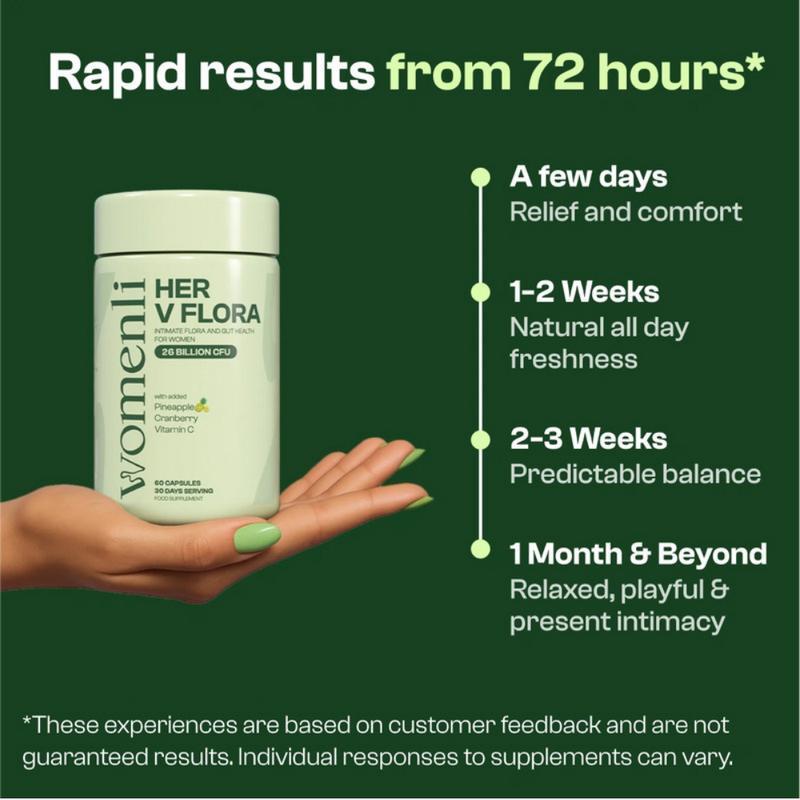 Natural Women’s Prebiotics & Probiotics with Cranberry & Pineapple