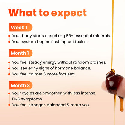 Revitalize Your Balance With Pure Himalayan Shilajit Honey