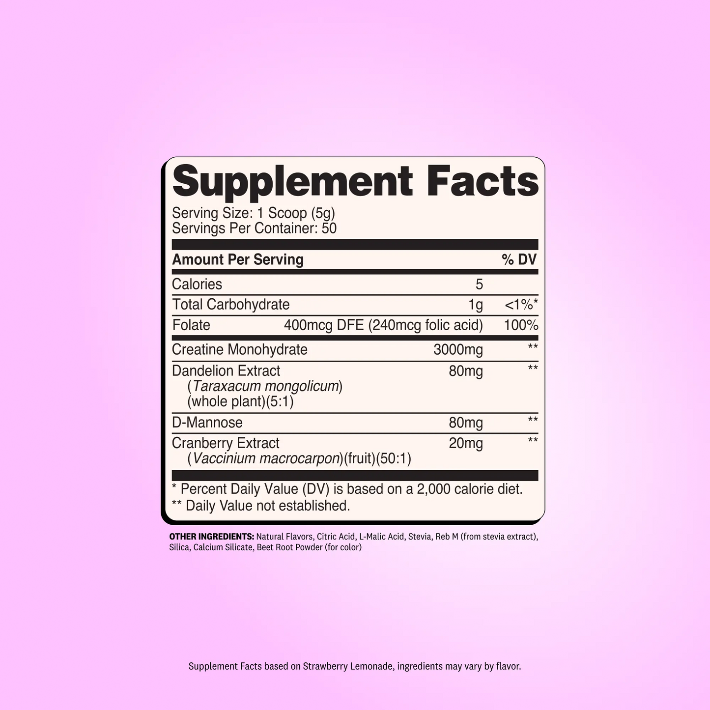 Sculpt Lean Muscle & Boost Clean Energy: Pure Creatine Monohydrate for Women