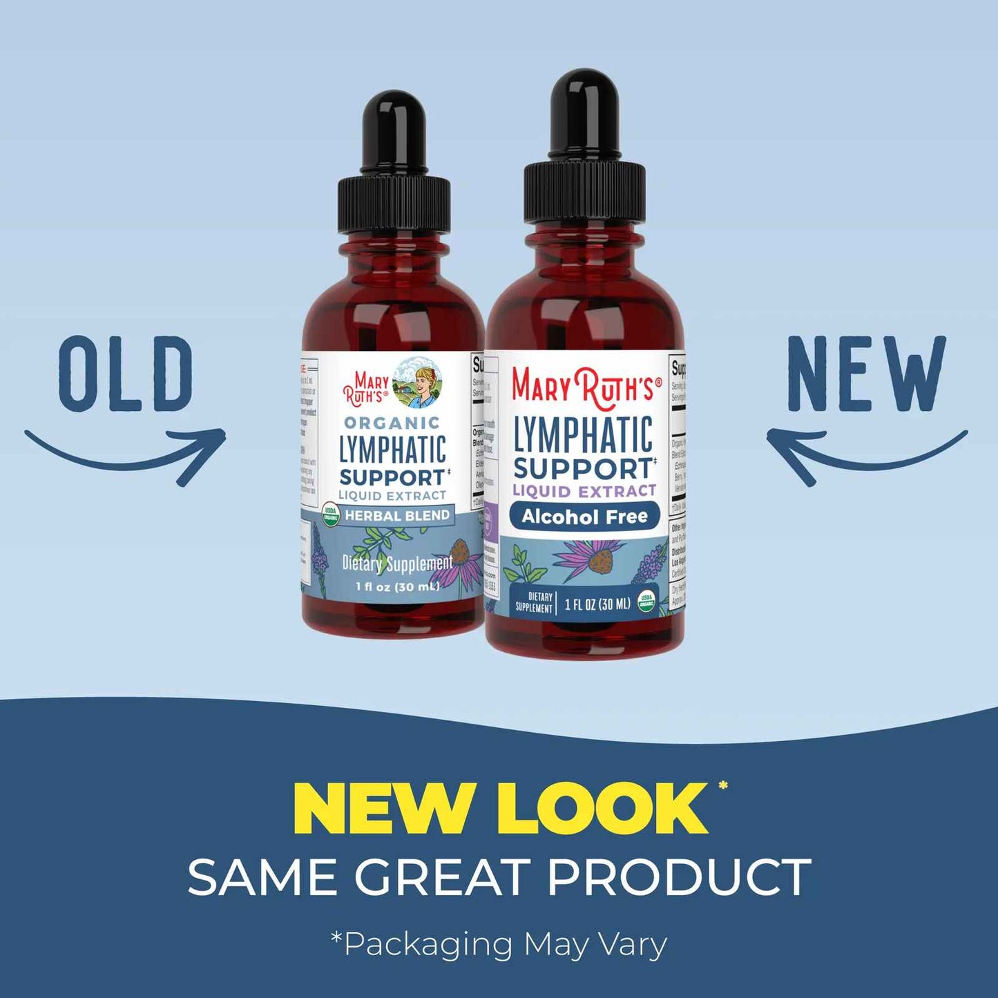 Revitalize Your Immune System with Organic Lymphatic Drainage Drops