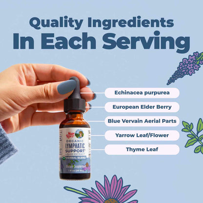 Revitalize Your Immune System with Organic Lymphatic Drainage Drops