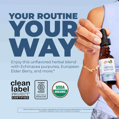 Revitalize Your Immune System with Organic Lymphatic Drainage Drops