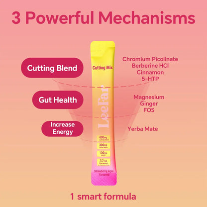 Activate Natural GLP-1 & Crush Cravings Daily Drink Mix