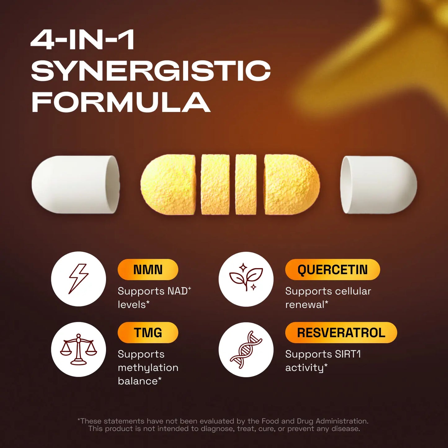 Ultimate Cellular Defiance: 4-in-1 NAD+ Boosting NMN Supplement