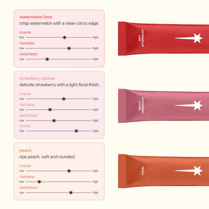 Deep Cellular Hydration + Youthful Radiance Complex Powder