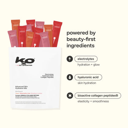 Deep Cellular Hydration + Youthful Radiance Complex Powder