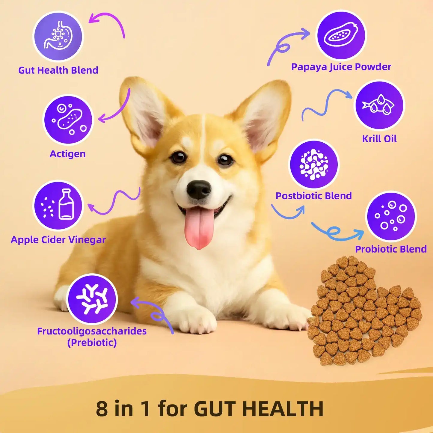 8-in-1 Total Health Support Dog Multivitamin Chews