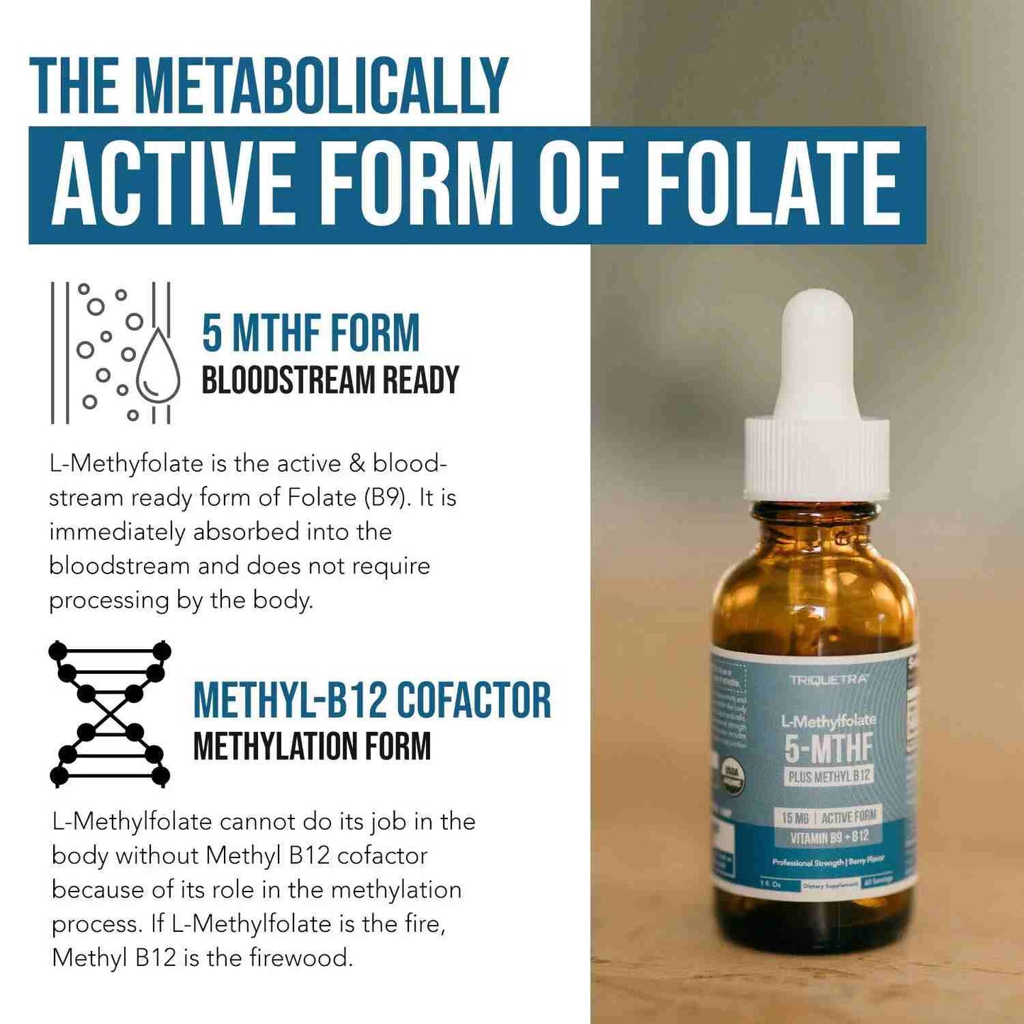 Maximize Cellular Vitality: High-Potency 15mg L-Methylfolate Booster