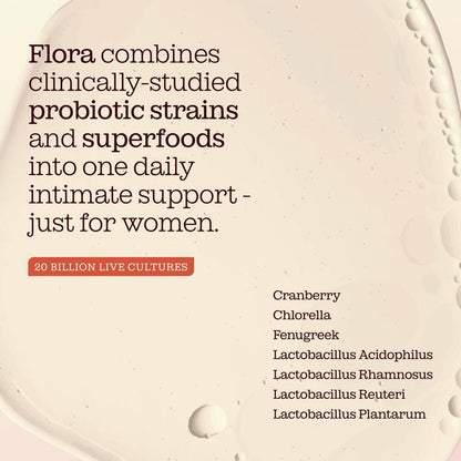 Rebalance Your Vaginal Microbiome: Premium Intimate Flora Capsules