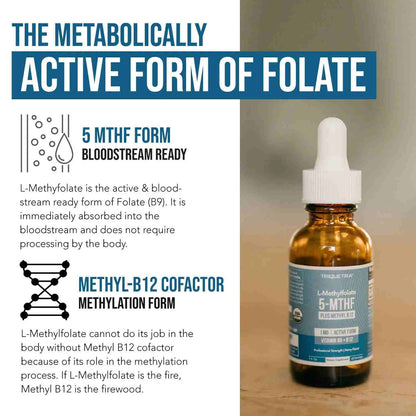 High-Absorption Organic Methyl Folate Supplement