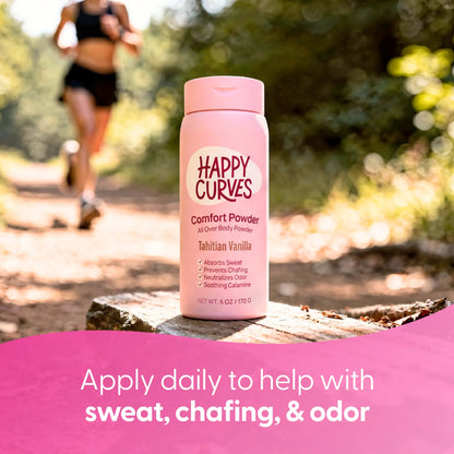 Say Goodbye to Chafing & Sweat Cracks for Good