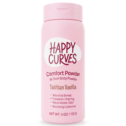 Say Goodbye to Chafing & Odor All Day Long