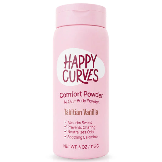 Say Goodbye to Chafing & Odor All Day Long