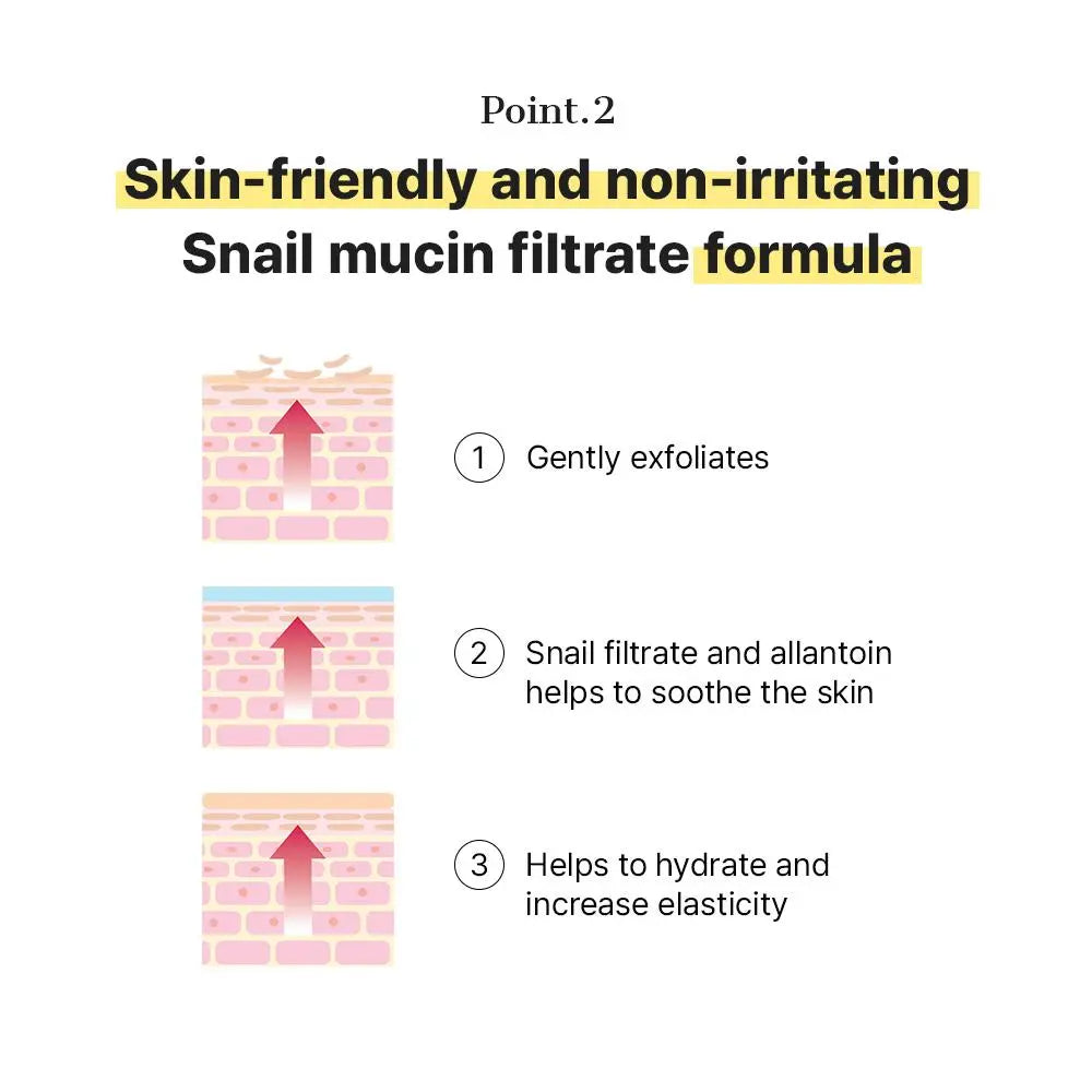 Say Goodbye to Acne Scars & Dark Spots – Reveal Your Flawless Glow!