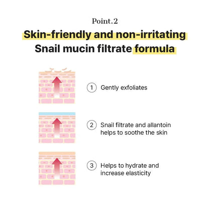 Say Goodbye to Acne Scars & Dark Spots – Reveal Your Flawless Glow!
