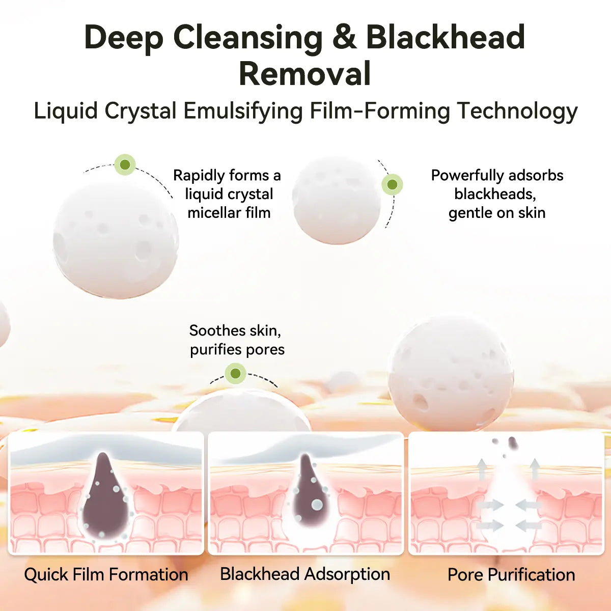 Ultimate 3-Step Blackhead Remover & Pore Purifying Mask