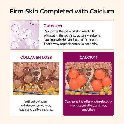 Reverse Deep Wrinkles with Clinical-Grade Collagen Injection Effect