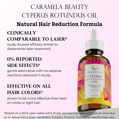 Stop Unwanted Hair Growth Naturally with Pure Cyperus Rotundus Oil