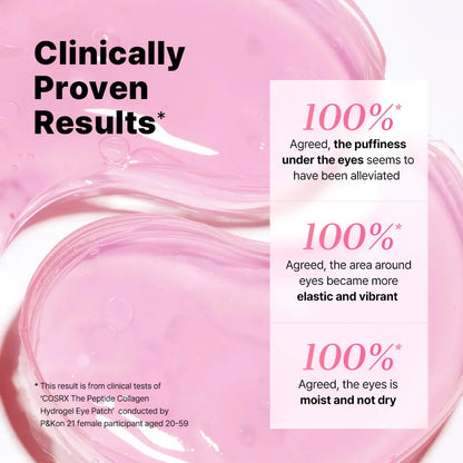 Collagen Peptide Eye Patches: Dark Circle & Wrinkle Eraser