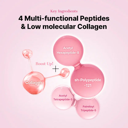 Collagen Peptide Eye Patches: Dark Circle & Wrinkle Eraser