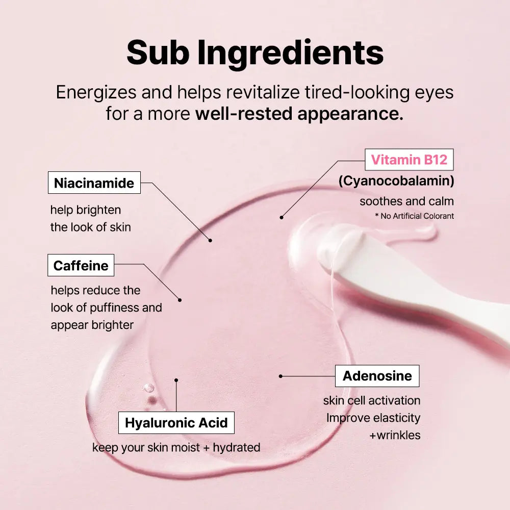 Collagen Peptide Eye Patches: Dark Circle & Wrinkle Eraser