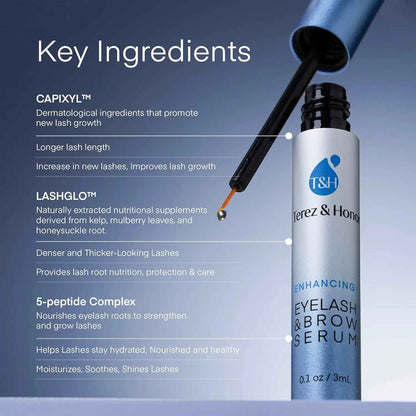 Unlock Your Longest, Thickest Natural Lashes