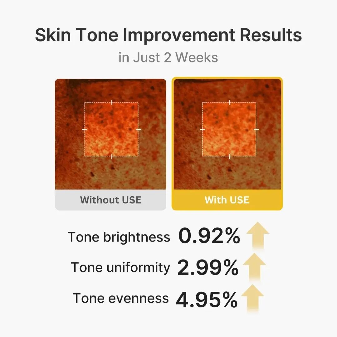 Turmeric Radiance Face Serum: Clear Skin & Ultimate Glow