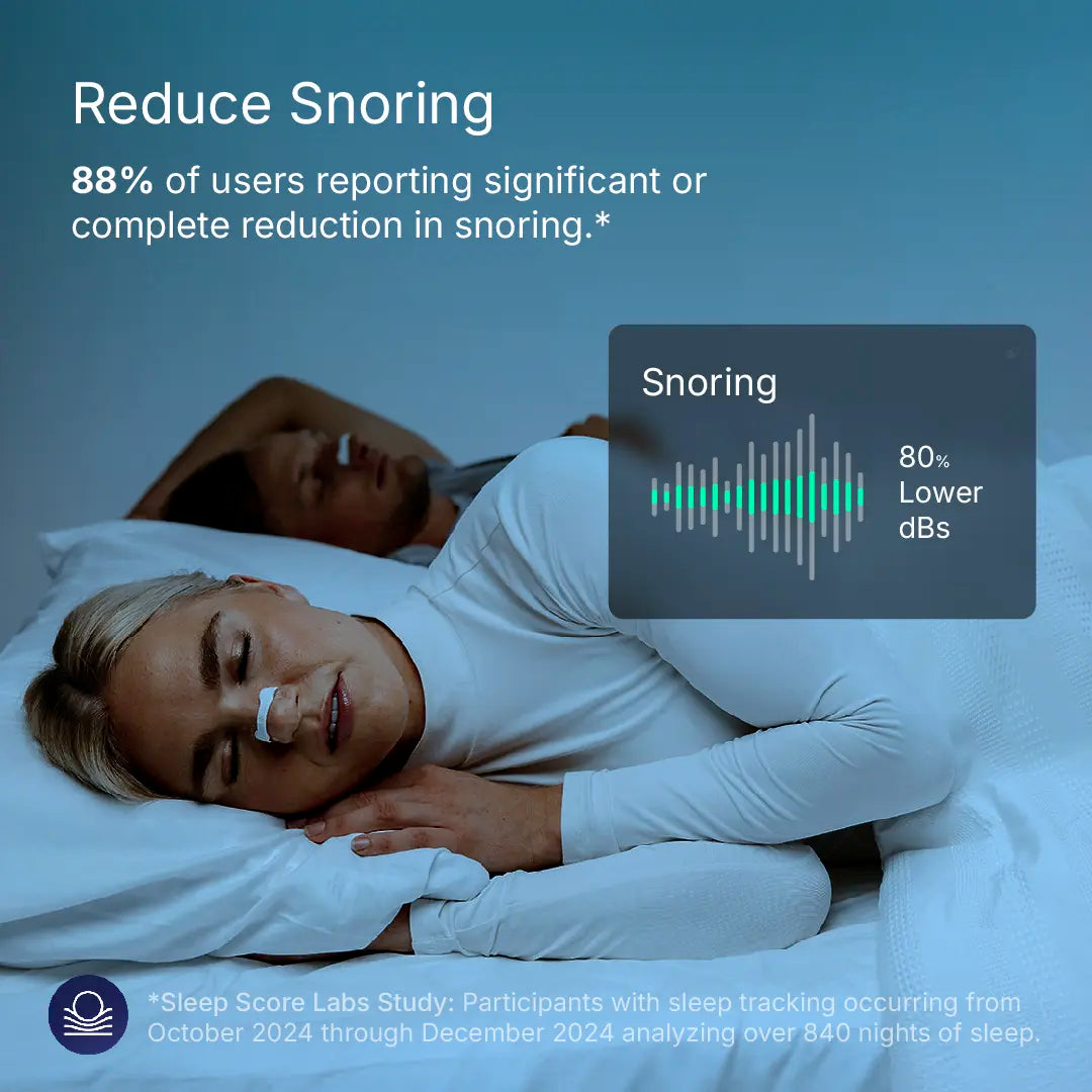 Stop Snoring Instantly & Maximize Daily Airflow Natively