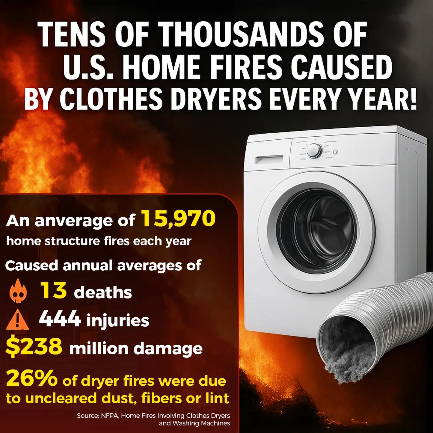 Universal Dryer Vent Vacuum Attachment