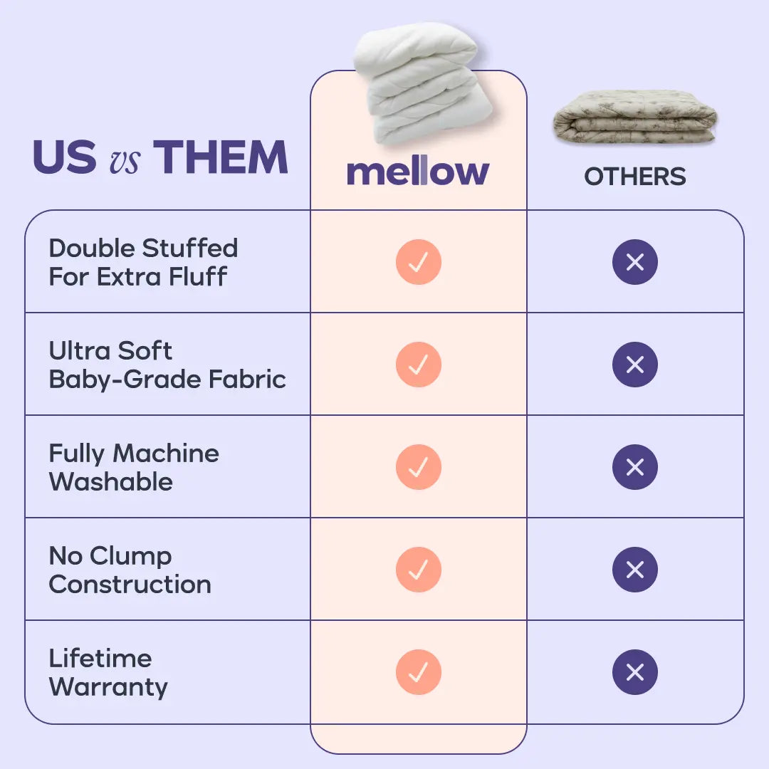 Sleep on a Cloud: The Ultimate Ultra-Soft, Zero-Pressure Comforter