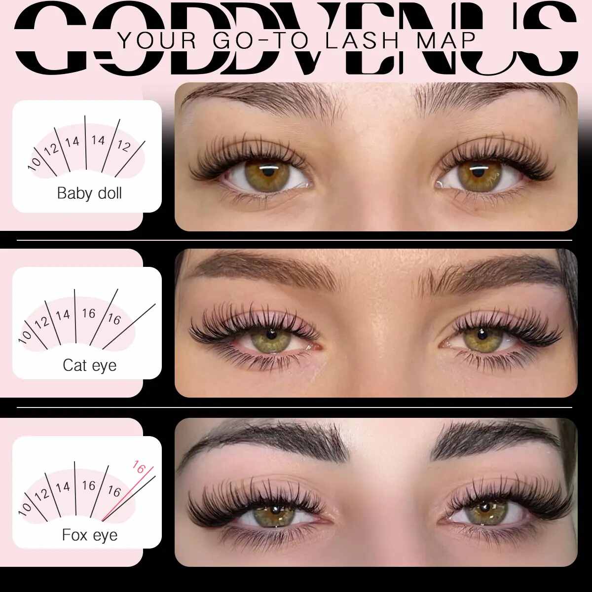 DIY Lash Extension Kit: Professional Salon-Quality Lashes at Home