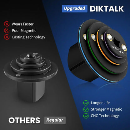 Ultra-Low Profile Right Angle Ratchet & Bit Set: The Ultimate Tight-Space Solution