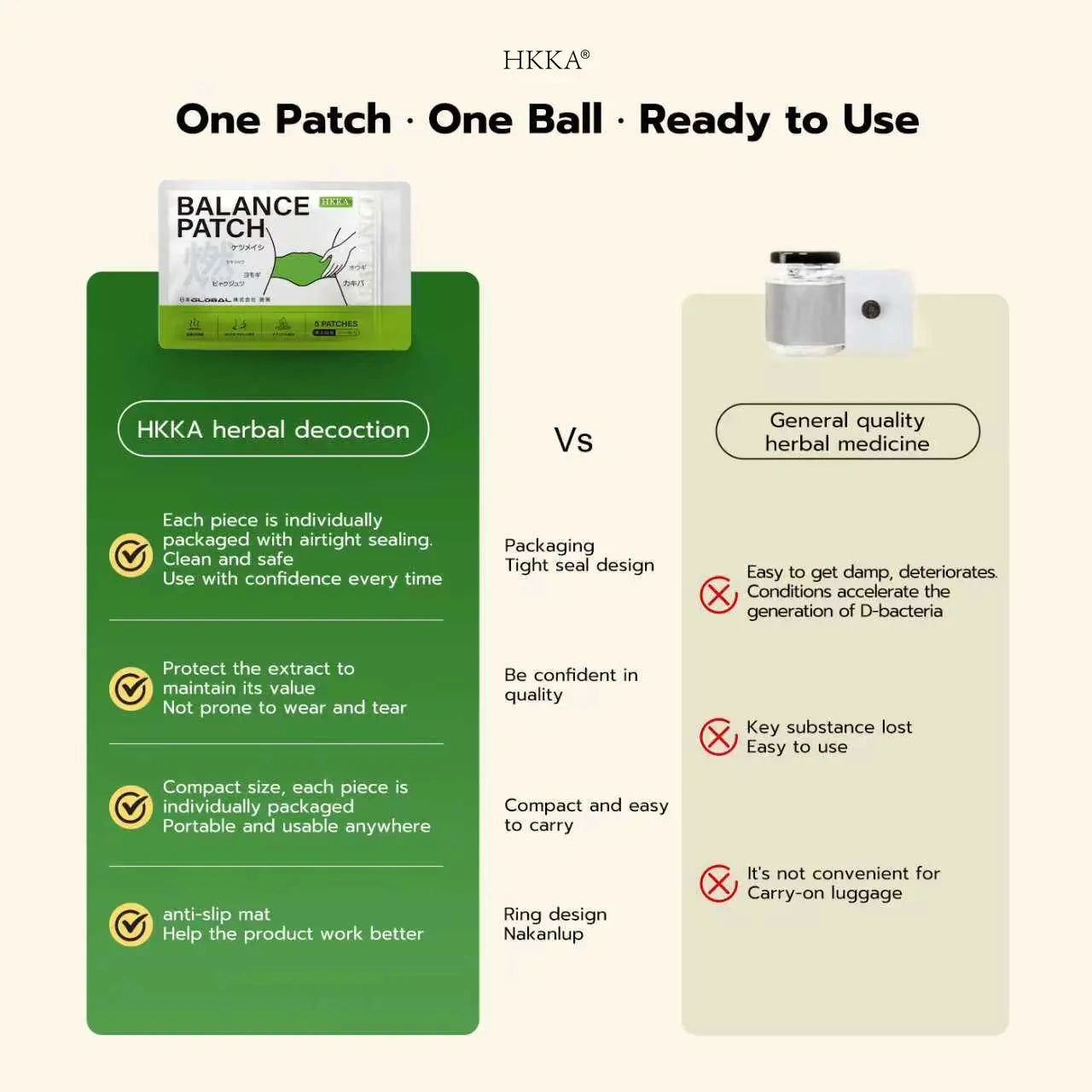 Balance Patch,Herbal patch Pad ,Health Patch,5pcs