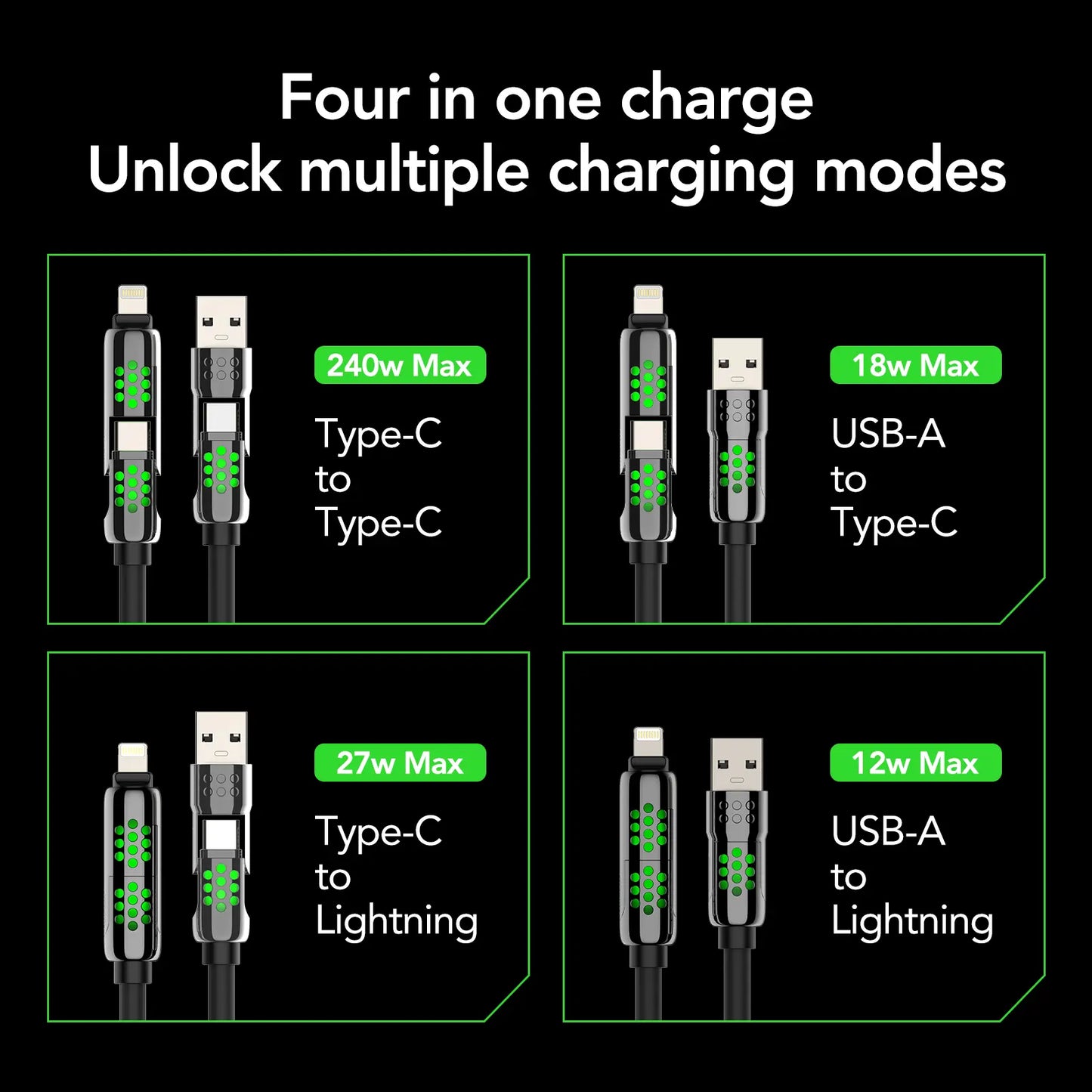 The Ultimate 4in-1 Armored Fast Charging Cable