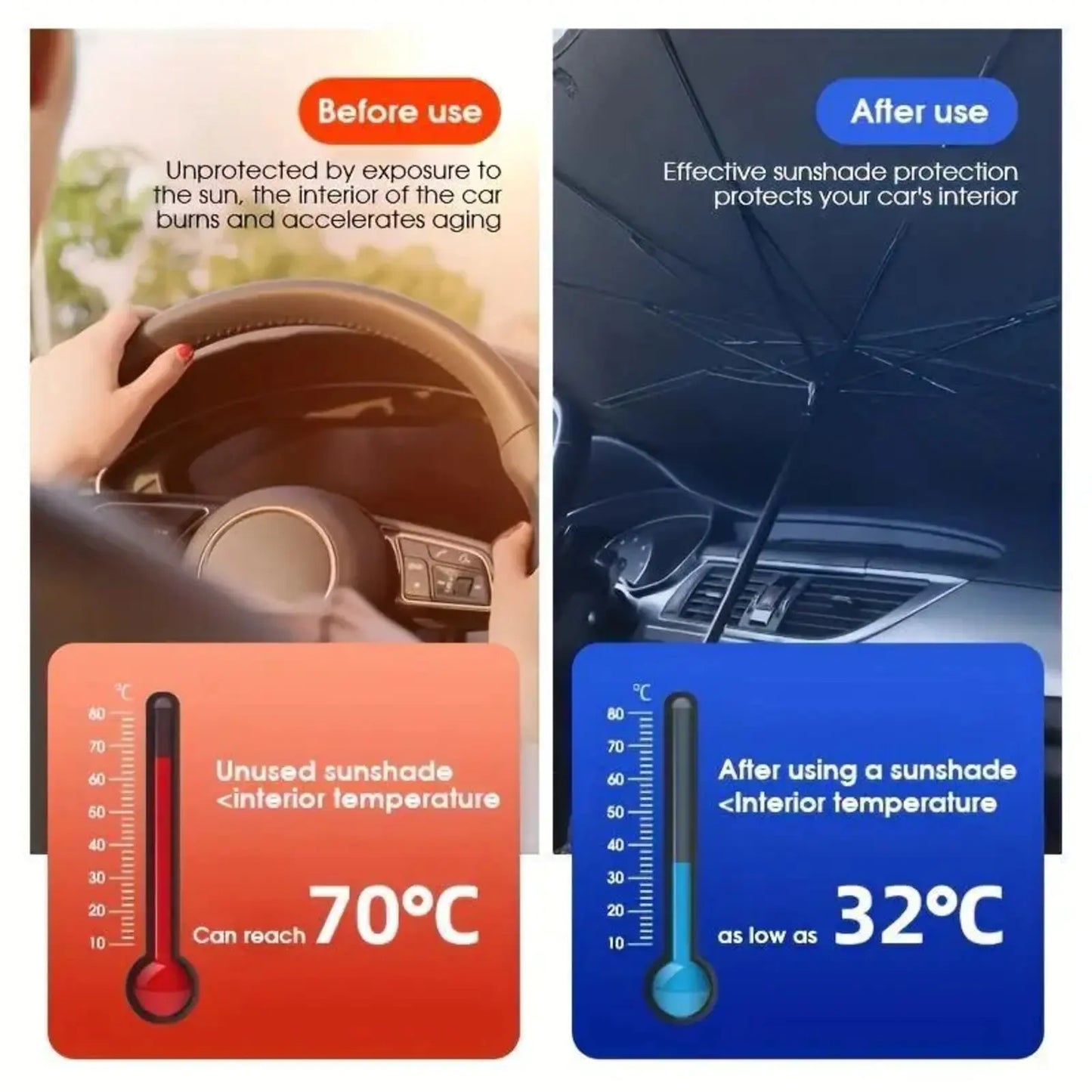 Instant Cool Shield: Complete UV Protection Car Windshield Umbrella